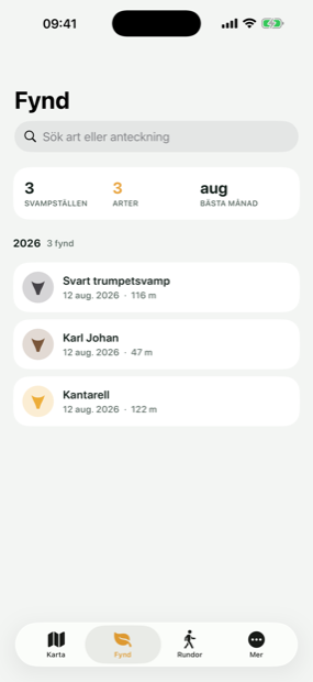 Listan över sparade svampställen